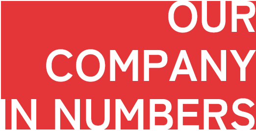 OUR COMPANY IN NUMBERS
